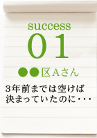 success01 ●●区Aさん